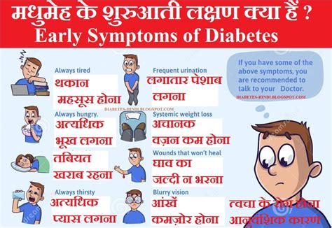 diabetes in hindi