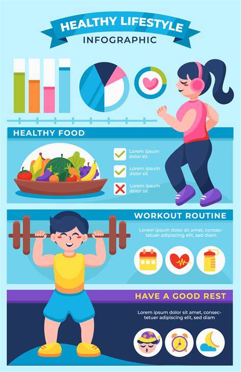 healthy lifestyle